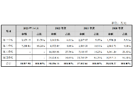 响水响水讨债公司服务